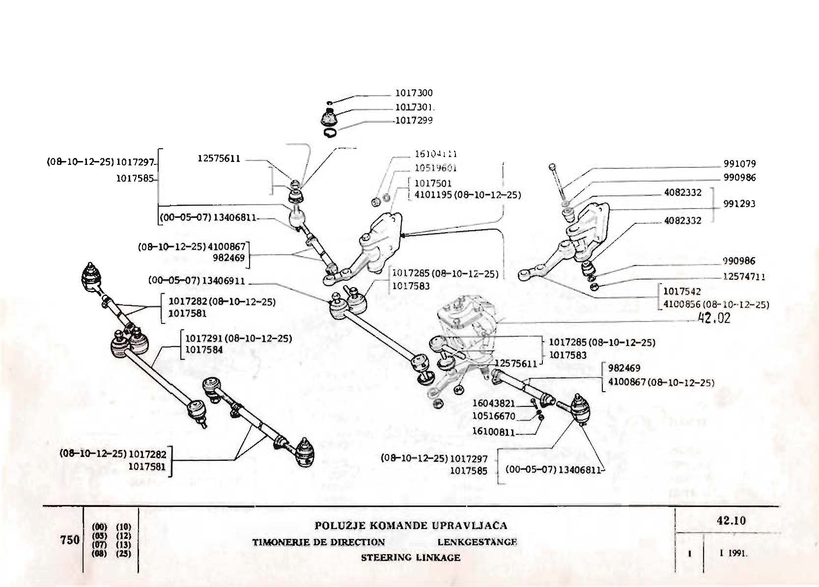 Zastava 750 - 42.10 Polužje komande upravljača