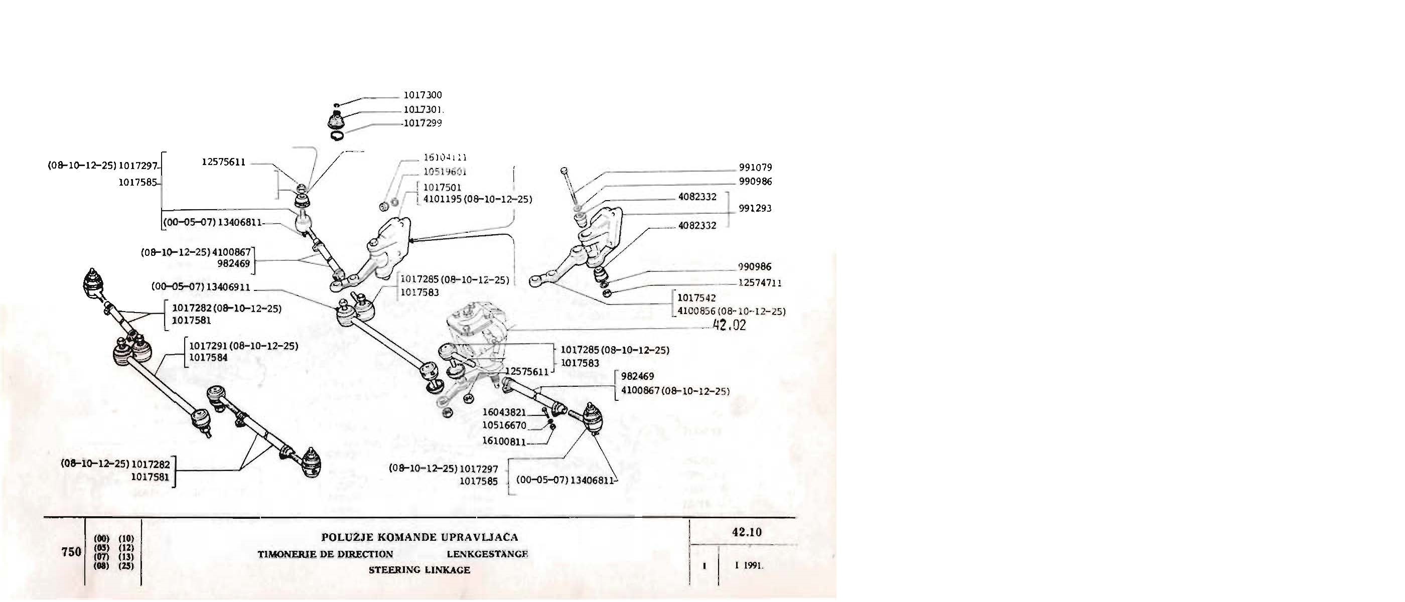 Zastava 750 - 42.10 Polužje komande upravljača